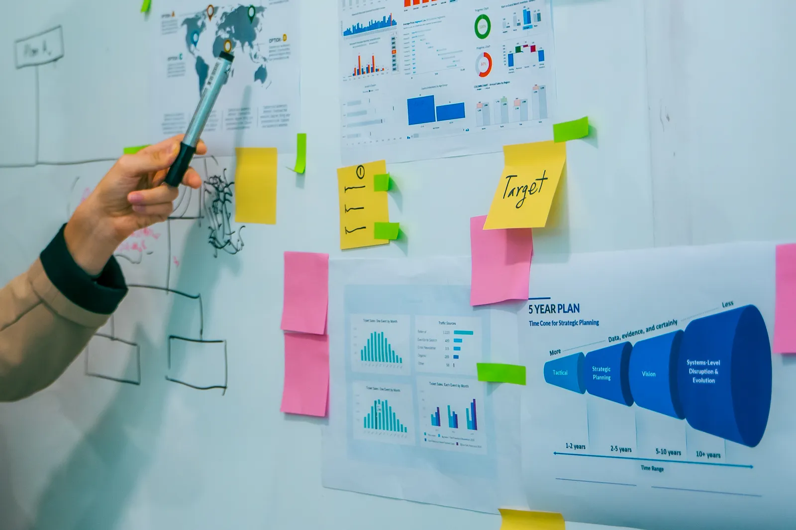 Strategic planning notes and charts on a whiteboard.